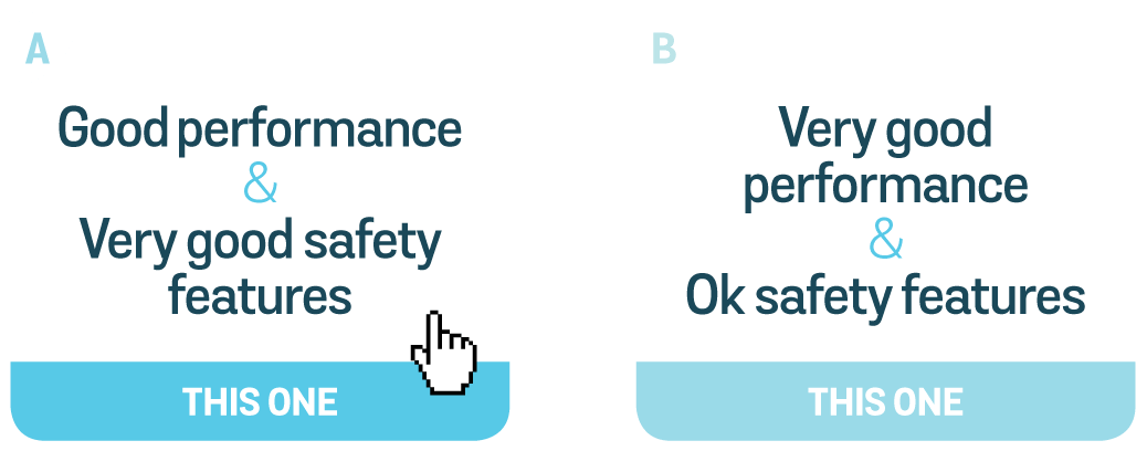 A choice between good performance and very good safety features, or, very good performance and ok safety features.